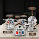 15-PCS METAL FINISH ALLUMINIUM GIFT SET WITH GLASS LID